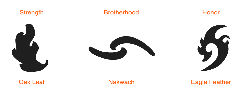 cherokee symbol for brotherhood